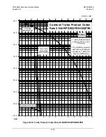 Preview for 566 page of Comtech EF Data CDM-625A Installation And Operation Manual