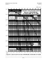 Preview for 567 page of Comtech EF Data CDM-625A Installation And Operation Manual