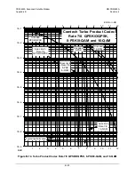 Preview for 568 page of Comtech EF Data CDM-625A Installation And Operation Manual