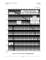 Preview for 570 page of Comtech EF Data CDM-625A Installation And Operation Manual