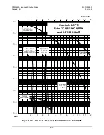 Preview for 571 page of Comtech EF Data CDM-625A Installation And Operation Manual