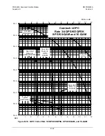 Preview for 572 page of Comtech EF Data CDM-625A Installation And Operation Manual