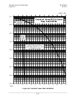 Preview for 573 page of Comtech EF Data CDM-625A Installation And Operation Manual