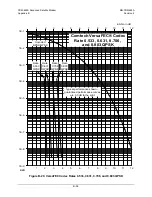 Preview for 574 page of Comtech EF Data CDM-625A Installation And Operation Manual