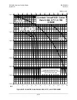 Preview for 575 page of Comtech EF Data CDM-625A Installation And Operation Manual