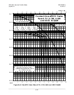 Preview for 576 page of Comtech EF Data CDM-625A Installation And Operation Manual