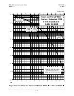 Preview for 577 page of Comtech EF Data CDM-625A Installation And Operation Manual