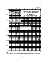 Preview for 578 page of Comtech EF Data CDM-625A Installation And Operation Manual