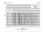 Preview for 579 page of Comtech EF Data CDM-625A Installation And Operation Manual