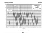 Preview for 580 page of Comtech EF Data CDM-625A Installation And Operation Manual