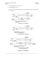 Preview for 593 page of Comtech EF Data CDM-625A Installation And Operation Manual