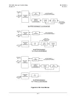 Preview for 595 page of Comtech EF Data CDM-625A Installation And Operation Manual