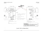 Preview for 603 page of Comtech EF Data CDM-625A Installation And Operation Manual