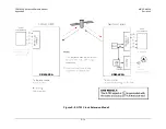 Preview for 604 page of Comtech EF Data CDM-625A Installation And Operation Manual