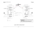 Preview for 605 page of Comtech EF Data CDM-625A Installation And Operation Manual