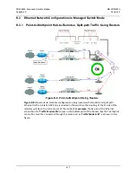 Preview for 655 page of Comtech EF Data CDM-625A Installation And Operation Manual