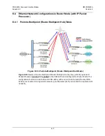 Preview for 657 page of Comtech EF Data CDM-625A Installation And Operation Manual