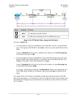 Preview for 665 page of Comtech EF Data CDM-625A Installation And Operation Manual