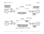 Preview for 684 page of Comtech EF Data CDM-625A Installation And Operation Manual