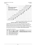 Preview for 691 page of Comtech EF Data CDM-625A Installation And Operation Manual