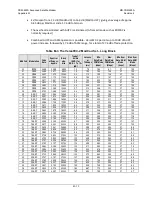 Preview for 693 page of Comtech EF Data CDM-625A Installation And Operation Manual