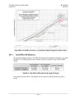 Preview for 695 page of Comtech EF Data CDM-625A Installation And Operation Manual