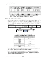 Preview for 727 page of Comtech EF Data CDM-625A Installation And Operation Manual