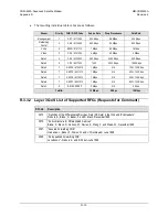 Preview for 735 page of Comtech EF Data CDM-625A Installation And Operation Manual