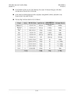 Preview for 737 page of Comtech EF Data CDM-625A Installation And Operation Manual