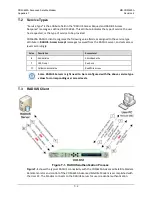 Preview for 742 page of Comtech EF Data CDM-625A Installation And Operation Manual