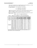 Предварительный просмотр 147 страницы Comtech EF Data CDM-710 Installation And Operation Manual