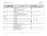 Предварительный просмотр 200 страницы Comtech EF Data CDM-710 Installation And Operation Manual