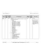 Preview for 5 page of Comtech EF Data CDM-710G Installation And Operation Manual