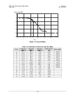 Preview for 39 page of Comtech EF Data CDM-710G Installation And Operation Manual