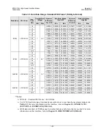 Preview for 46 page of Comtech EF Data CDM-710G Installation And Operation Manual