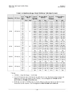 Preview for 47 page of Comtech EF Data CDM-710G Installation And Operation Manual