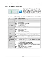 Preview for 78 page of Comtech EF Data CDM-710G Installation And Operation Manual