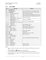 Preview for 81 page of Comtech EF Data CDM-710G Installation And Operation Manual