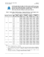 Preview for 90 page of Comtech EF Data CDM-710G Installation And Operation Manual