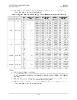 Preview for 91 page of Comtech EF Data CDM-710G Installation And Operation Manual