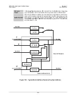 Preview for 156 page of Comtech EF Data CDM-710G Installation And Operation Manual