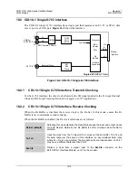 Preview for 157 page of Comtech EF Data CDM-710G Installation And Operation Manual