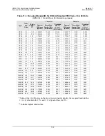 Preview for 163 page of Comtech EF Data CDM-710G Installation And Operation Manual