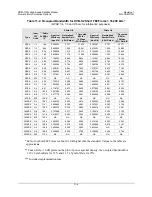 Preview for 164 page of Comtech EF Data CDM-710G Installation And Operation Manual