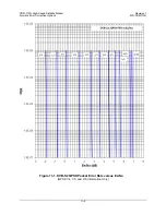 Preview for 165 page of Comtech EF Data CDM-710G Installation And Operation Manual