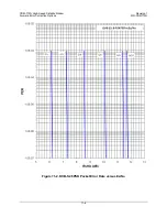 Preview for 166 page of Comtech EF Data CDM-710G Installation And Operation Manual