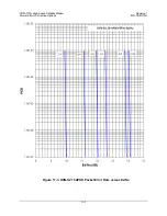 Preview for 167 page of Comtech EF Data CDM-710G Installation And Operation Manual