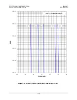 Preview for 168 page of Comtech EF Data CDM-710G Installation And Operation Manual