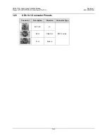 Preview for 173 page of Comtech EF Data CDM-710G Installation And Operation Manual