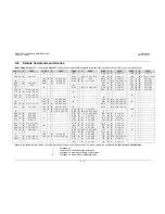 Preview for 195 page of Comtech EF Data CDM-710G Installation And Operation Manual